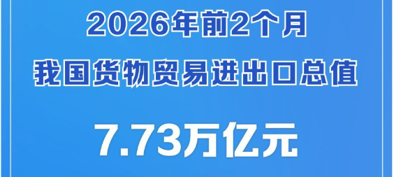新华社权威快报｜开局向好！我国外贸增速重回两位数至18.3%
